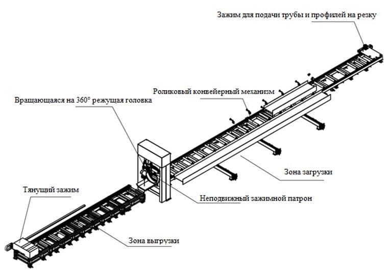 схема.jpg